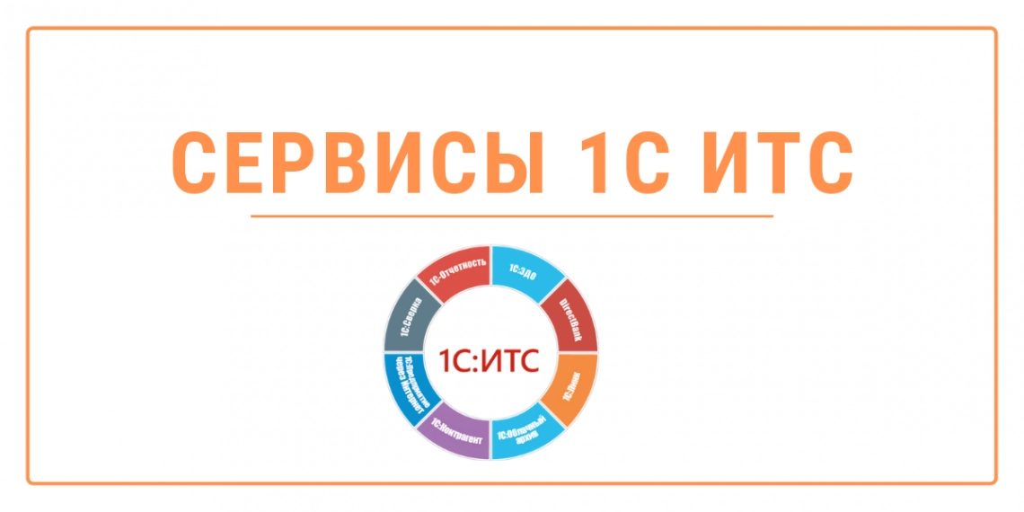 Сервисы 1С ИТС